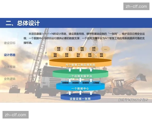 本季度数字化平台部署提速 推动场馆管理转向智能协同